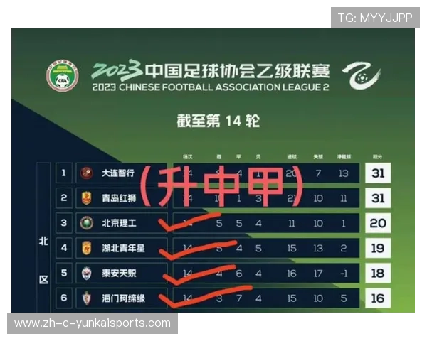 1984中超（2014中超第28轮）世界杯体育论坛